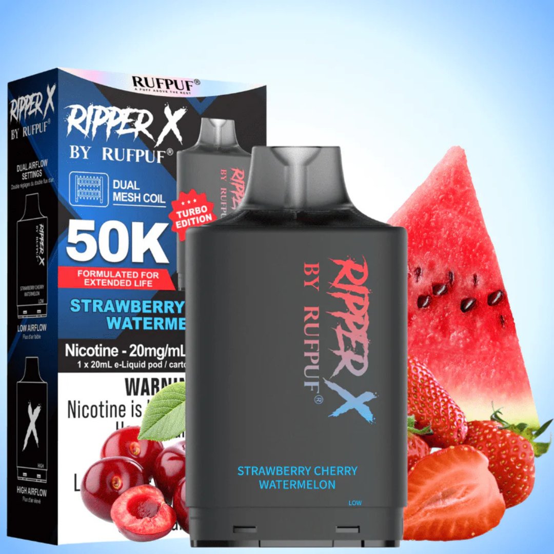 Ripper X 50k (AB)