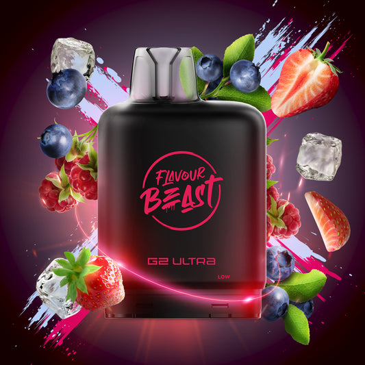 Strawberry Raspberry Blueberry Iced